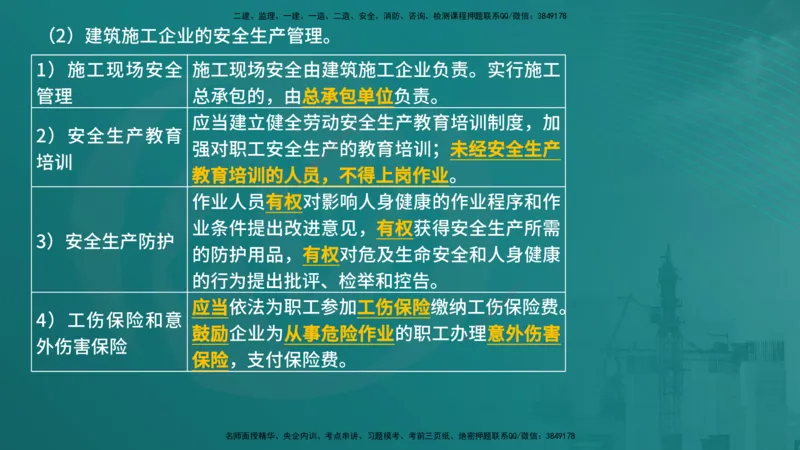 法规（在线版）_监理工程师_2025监理工程师_2025年监理工程师SVIP_2025年监理概论法规SVIP_04-冲刺串讲✿考点强化✿小灶集训_01-概论《核心考点进阶》张老师YL_讲义