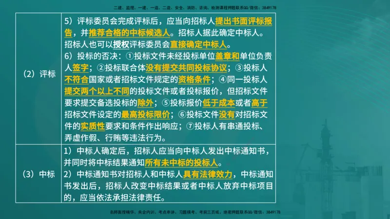 法规（在线版）_监理工程师_2025监理工程师_2025年监理工程师SVIP_2025年监理概论法规SVIP_04-冲刺串讲✿考点强化✿小灶集训_01-概论《核心考点进阶》张老师YL_讲义