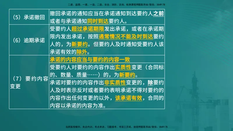 法规（在线版）_监理工程师_2025监理工程师_2025年监理工程师SVIP_2025年监理概论法规SVIP_04-冲刺串讲✿考点强化✿小灶集训_01-概论《核心考点进阶》张老师YL_讲义