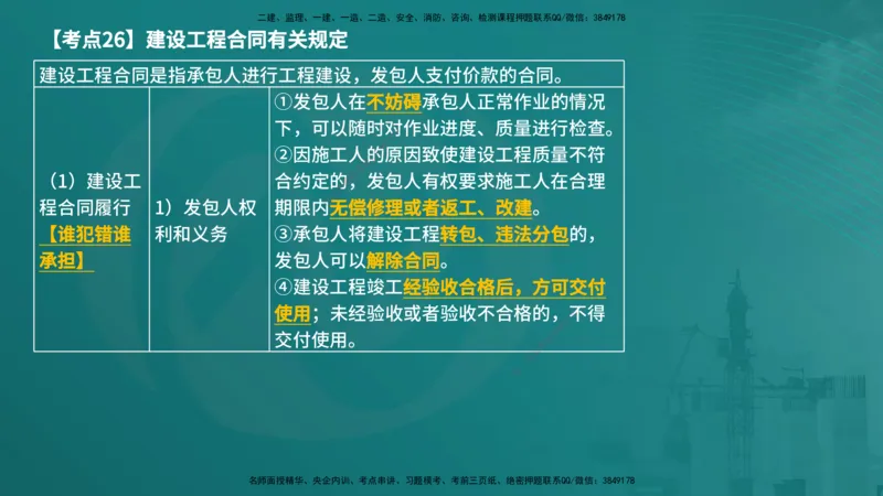 法规（在线版）_监理工程师_2025监理工程师_2025年监理工程师SVIP_2025年监理概论法规SVIP_04-冲刺串讲✿考点强化✿小灶集训_01-概论《核心考点进阶》张老师YL_讲义