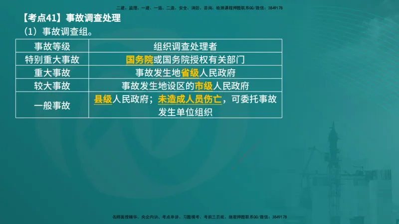 法规（在线版）_监理工程师_2025监理工程师_2025年监理工程师SVIP_2025年监理概论法规SVIP_04-冲刺串讲✿考点强化✿小灶集训_01-概论《核心考点进阶》张老师YL_讲义