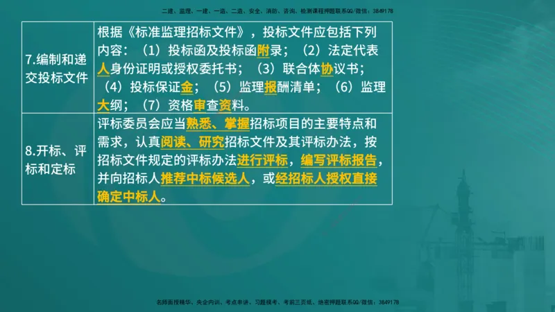 法规（在线版）_监理工程师_2025监理工程师_2025年监理工程师SVIP_2025年监理概论法规SVIP_04-冲刺串讲✿考点强化✿小灶集训_01-概论《核心考点进阶》张老师YL_讲义