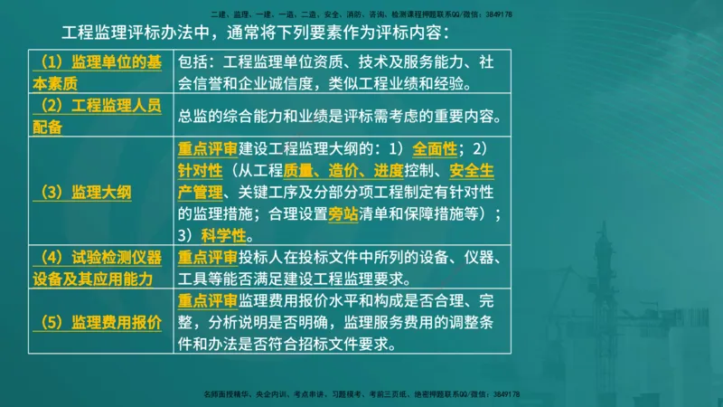 法规（在线版）_监理工程师_2025监理工程师_2025年监理工程师SVIP_2025年监理概论法规SVIP_04-冲刺串讲✿考点强化✿小灶集训_01-概论《核心考点进阶》张老师YL_讲义