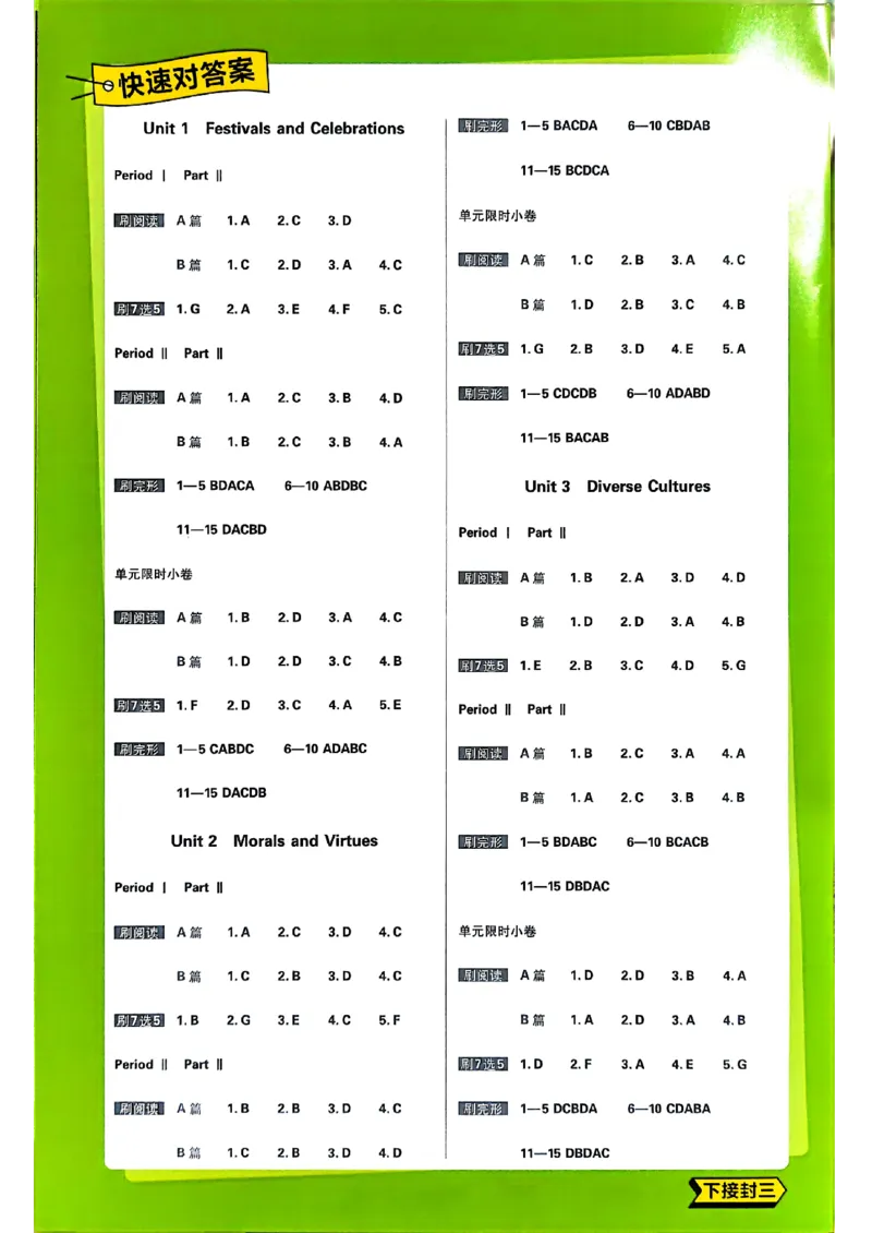 快速对答案英语必修3人教版_2026版高中必刷题_英语_2026版高中必刷题英语《人教》_2026春高中必刷题英语必修3人教版