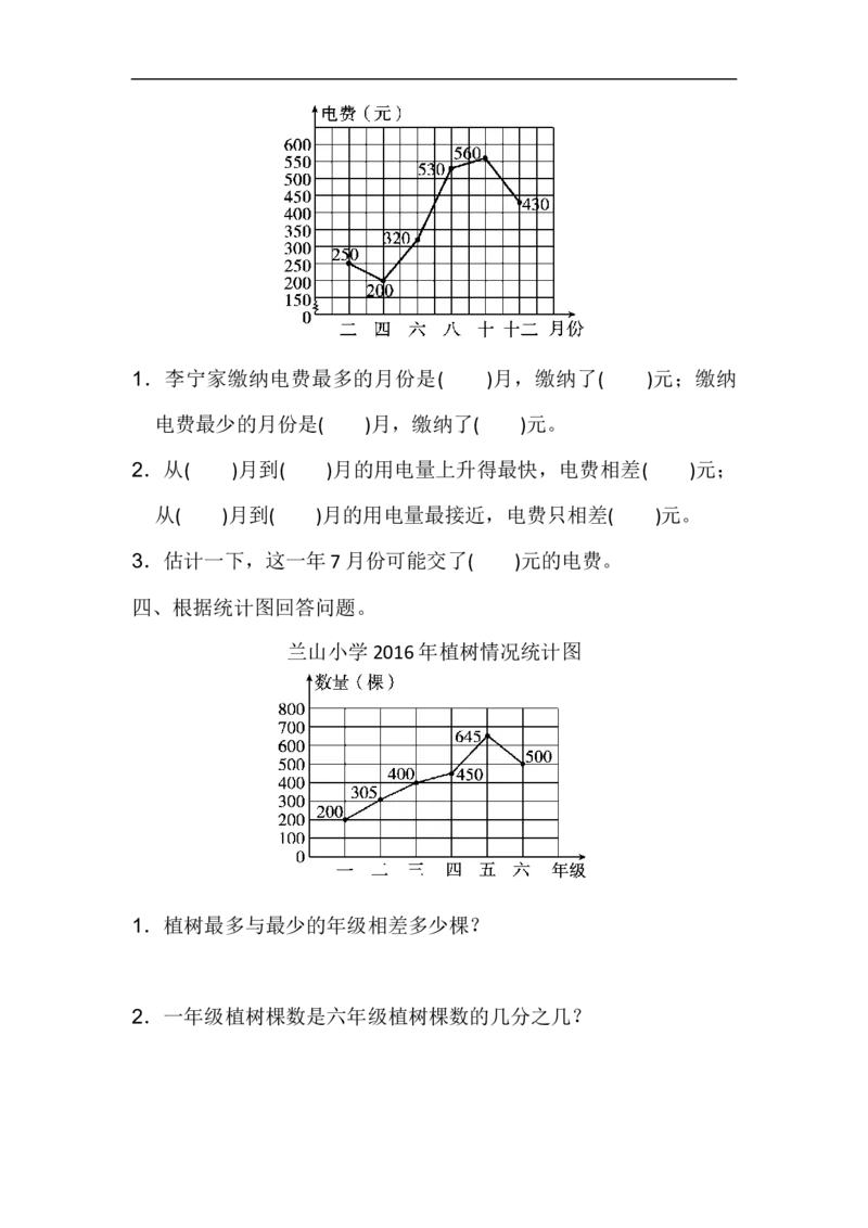 第七单元测试题_小学1-6年级全部试卷_数学_五年级_3-10-4、小学五年级数学下册_3-10-4-2、练习题、作业、试题、试卷_冀教版_单元测试卷