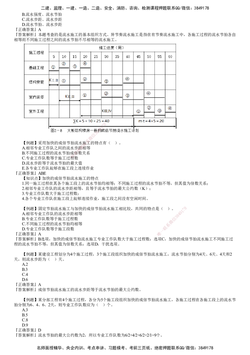 第01讲　流水施工原理_监理工程师_2025监理工程师_2025年监理工程师SVIP_2025年监理土建控制SVIP_03-习题精析✿实战特训✿模考通关_01-控制《习题解析班》李娜JG推荐