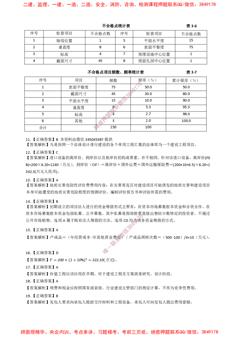 土建控制-终级50题_监理工程师_2025监理工程师_2025年监理工程师SVIP_2025年监理土建控制SVIP_05-考前密训✿央企特训✿机构普押_42-控制《爆料20点+终极50题》SMR推荐