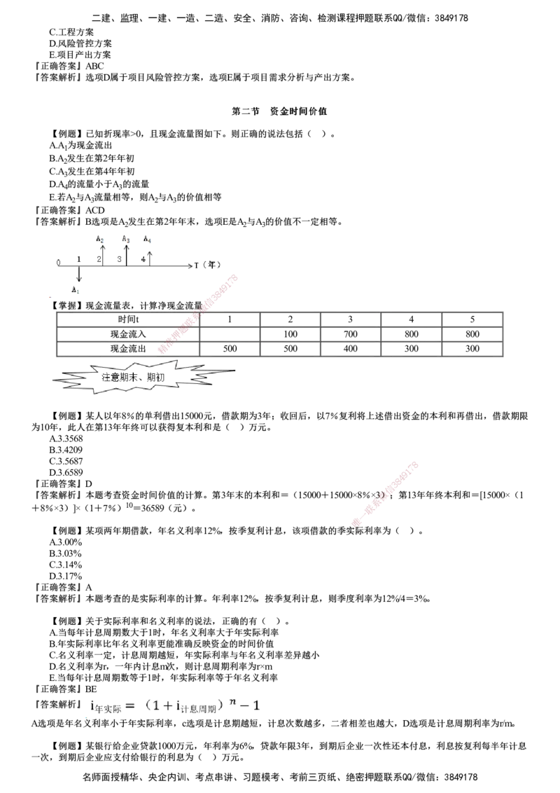 第01讲　建设工程决策阶段投资控制（一）_监理工程师_2025监理工程师_2025年监理工程师SVIP_2025年监理土建控制SVIP_03-习题精析✿实战特训✿模考通关