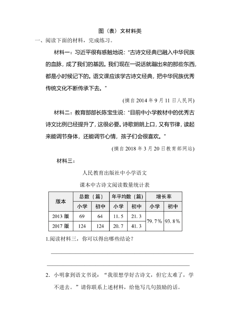 图（表）文材料类_小学1-6年级全部试卷_语文_六年级_3-11-2、小学六年级语文下册_3-11-2-2、练习题、作业、试题、试卷_部编（人教）版_专项练习