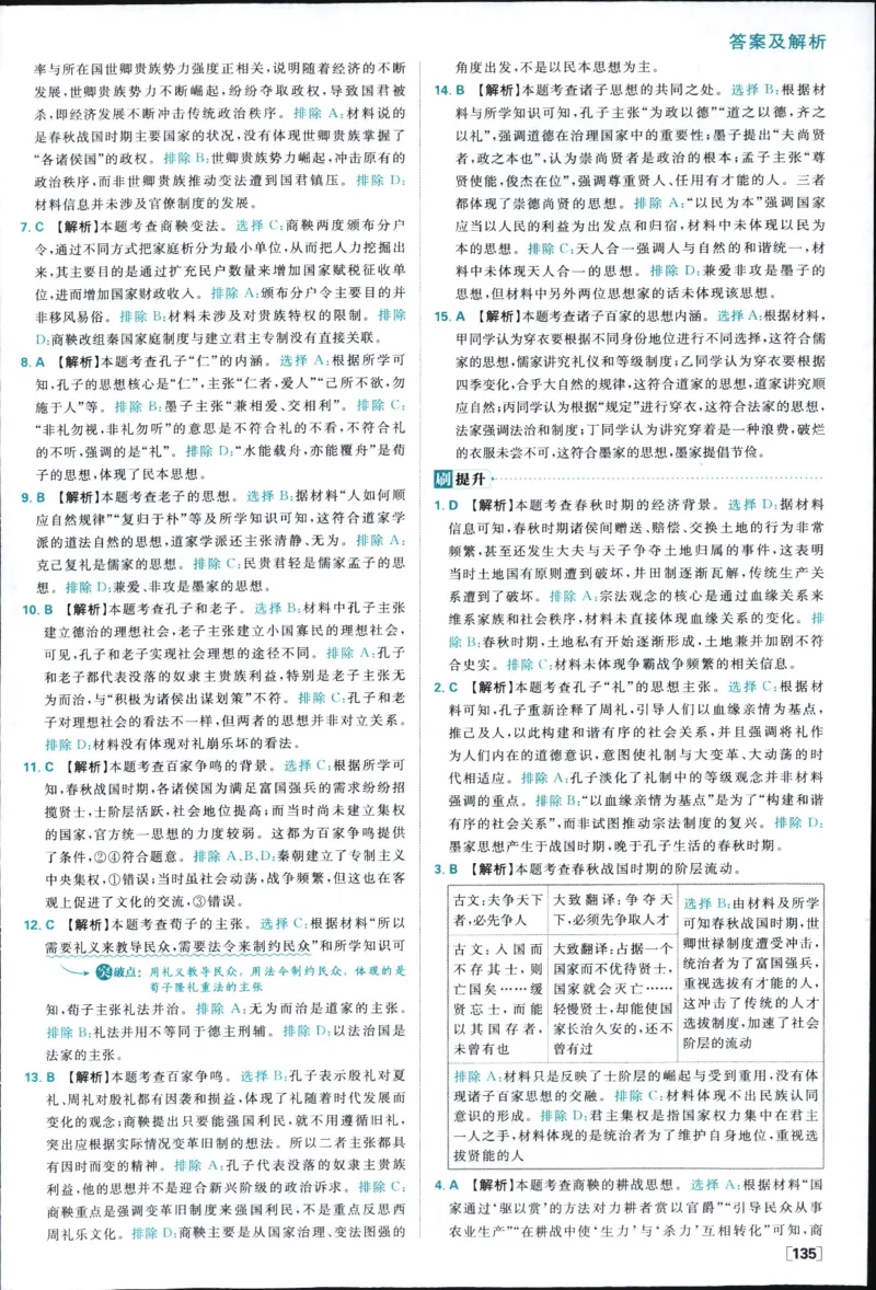 高中必刷题历史必修上人教答案狂k都在里面了_历史_2026高中必刷题历史必修上RJ