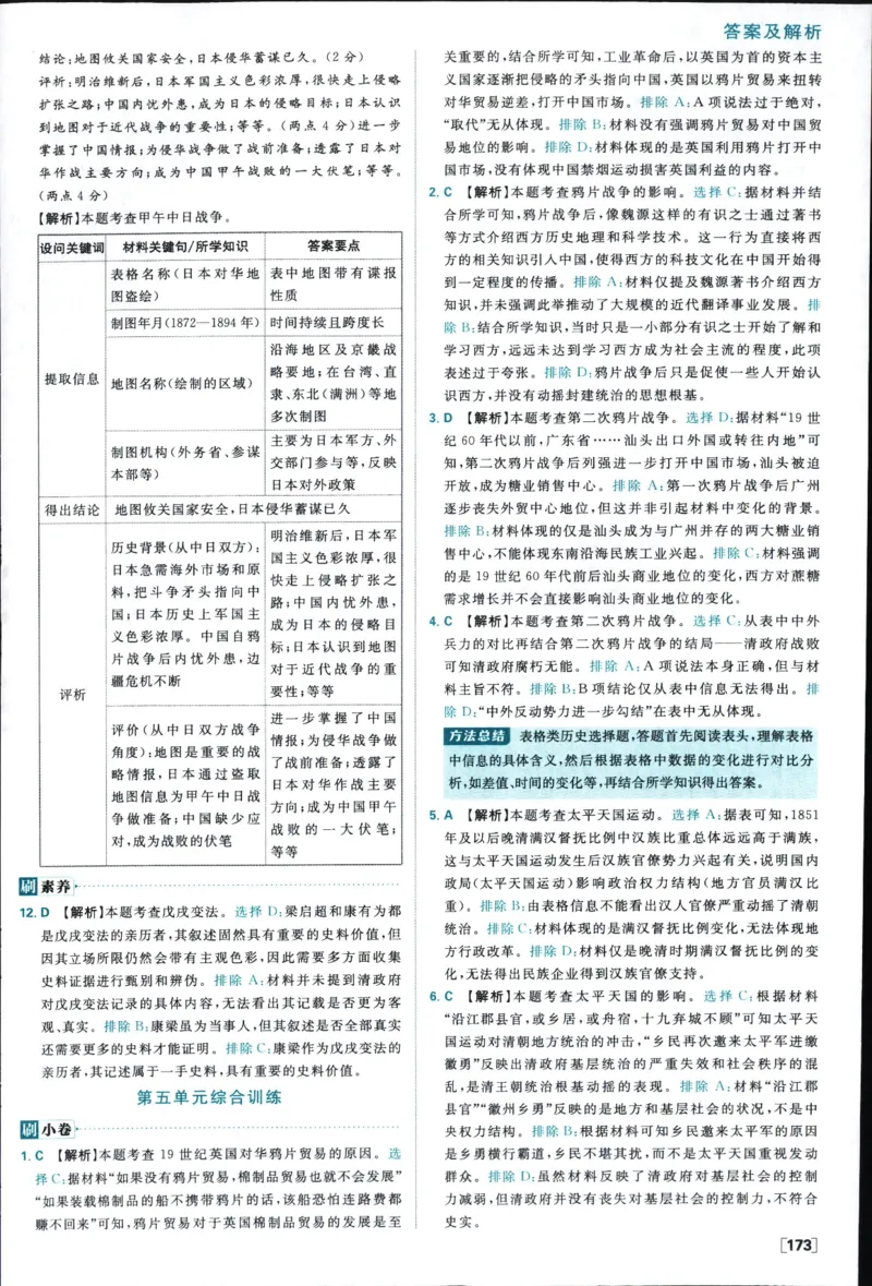高中必刷题历史必修上人教答案狂k都在里面了_历史_2026高中必刷题历史必修上RJ