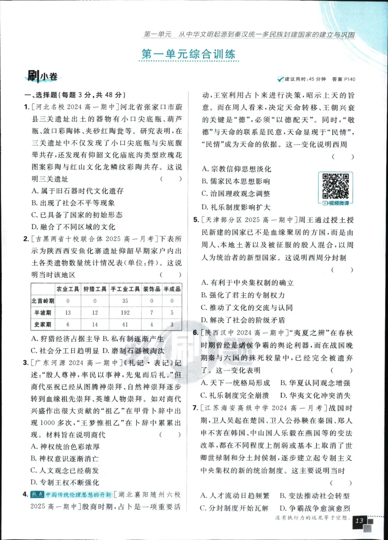 高中必刷题历史必修上人教答案狂k都在里面了_历史_2026高中必刷题历史必修上RJ