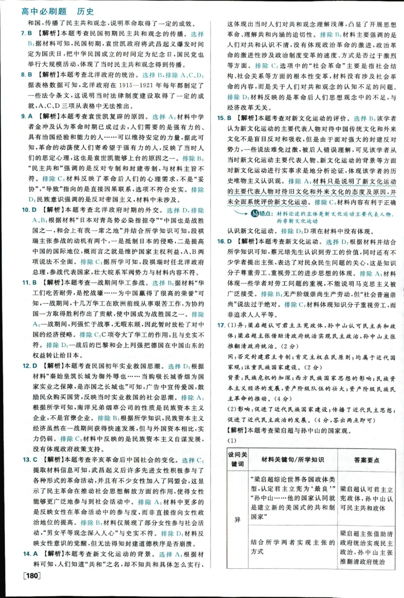 高中必刷题历史必修上人教答案狂k都在里面了_历史_2026高中必刷题历史必修上RJ