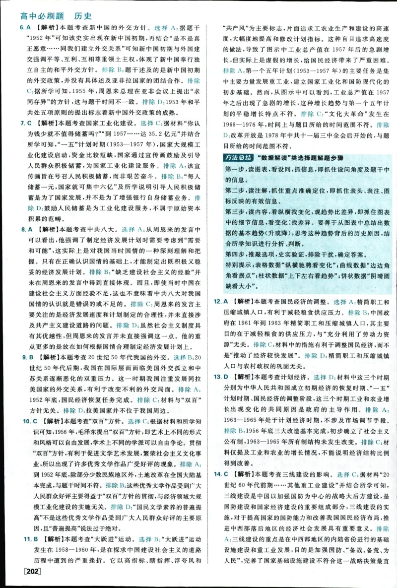高中必刷题历史必修上人教答案狂k都在里面了_历史_2026高中必刷题历史必修上RJ