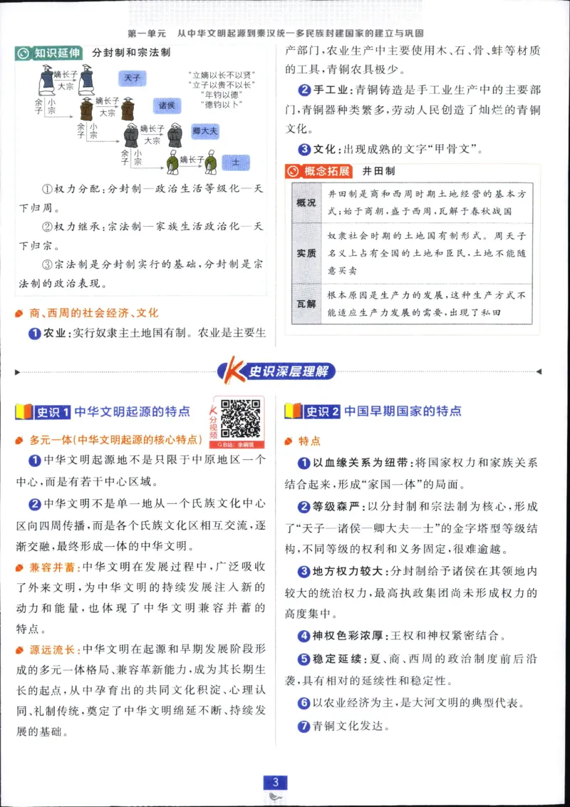 高中必刷题历史必修上人教答案狂k都在里面了_历史_2026高中必刷题历史必修上RJ