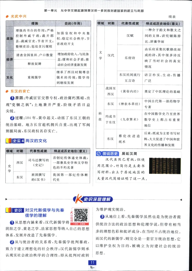 高中必刷题历史必修上人教答案狂k都在里面了_历史_2026高中必刷题历史必修上RJ