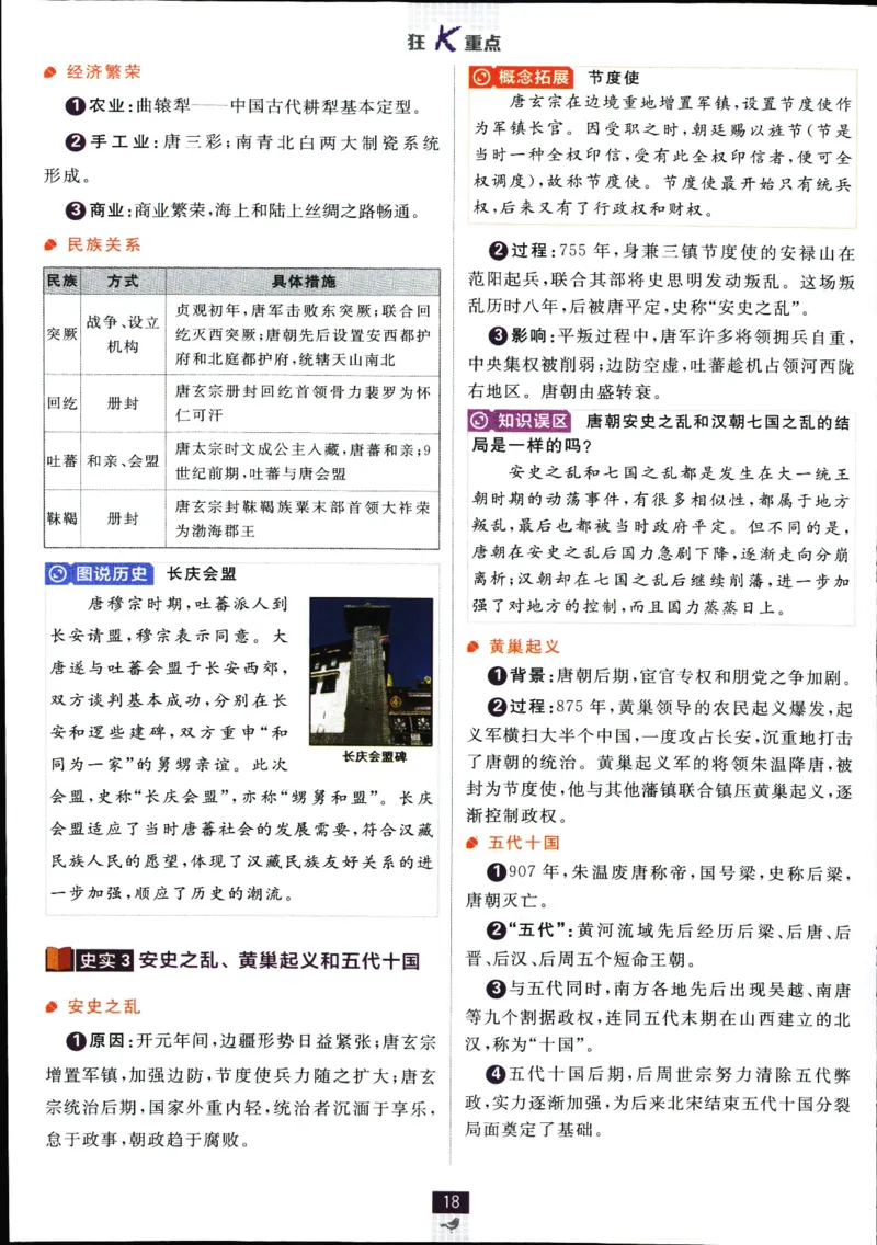 高中必刷题历史必修上人教答案狂k都在里面了_历史_2026高中必刷题历史必修上RJ
