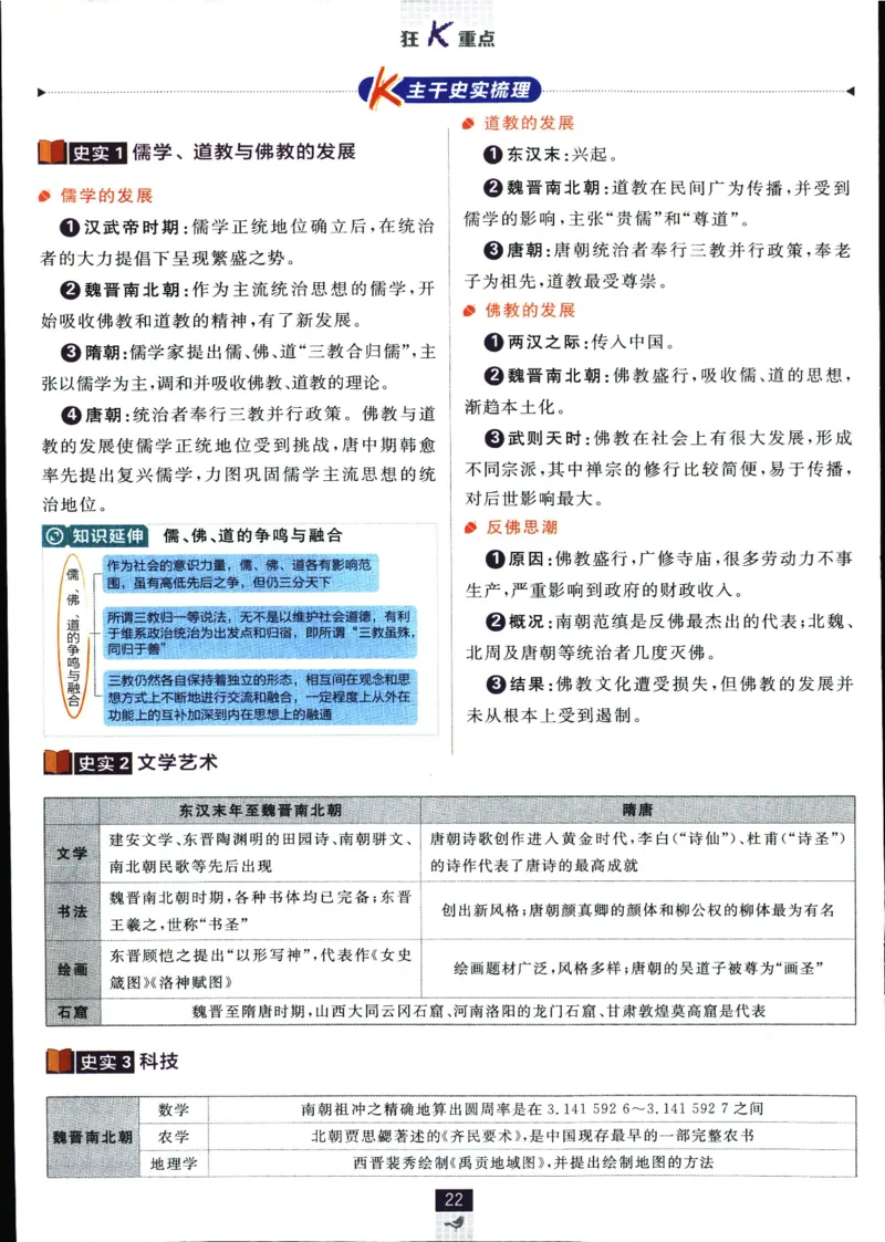 高中必刷题历史必修上人教答案狂k都在里面了_历史_2026高中必刷题历史必修上RJ