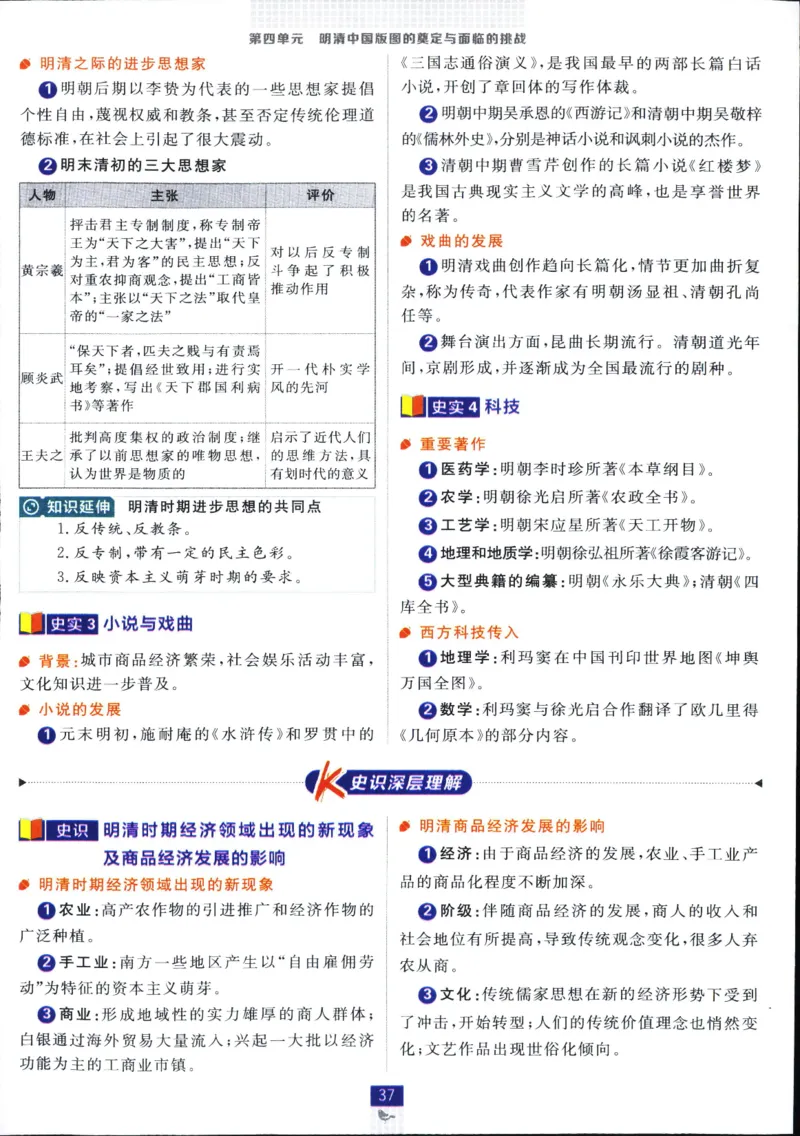 高中必刷题历史必修上人教答案狂k都在里面了_历史_2026高中必刷题历史必修上RJ