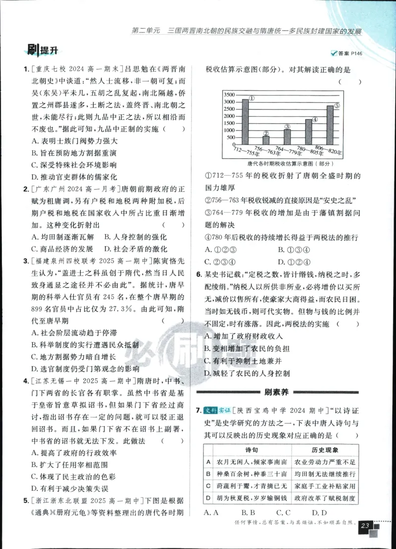 高中必刷题历史必修上人教答案狂k都在里面了_历史_2026高中必刷题历史必修上RJ