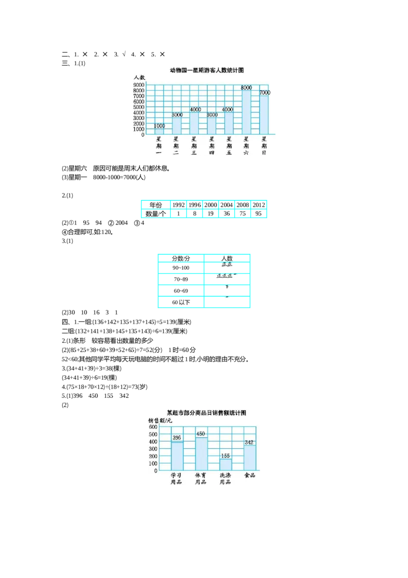 新北师大版小学四年级下册数学第六单元测试卷及答案_小学1-6年级全部试卷_数学_四年级_3-9-4、小学四年级数学下册_3-9-4-2、练习题、作业、试题、试卷_北师大版_单元测试卷