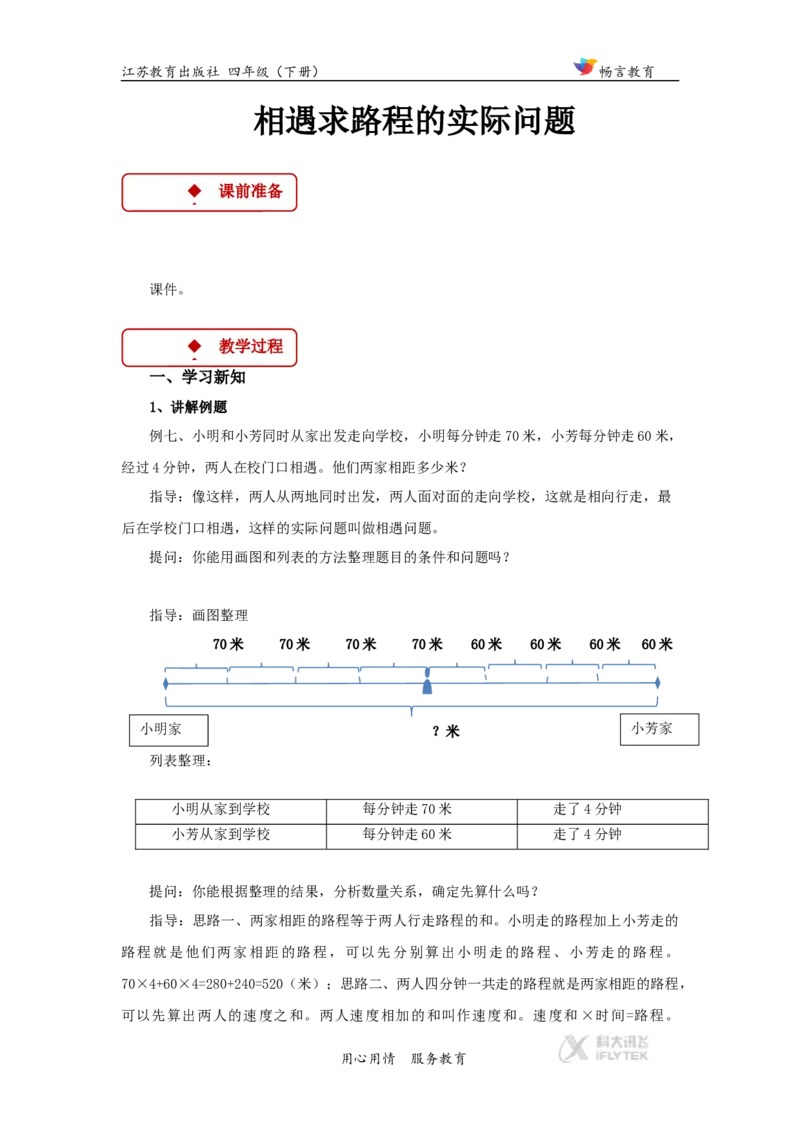 教学设计《运算律》（苏教）_小学1-6年级全部试卷_数学_四年级_3-9-4、小学四年级数学下册_3-9-4-3、课件、讲义、教案_苏教版_六运算律_素材