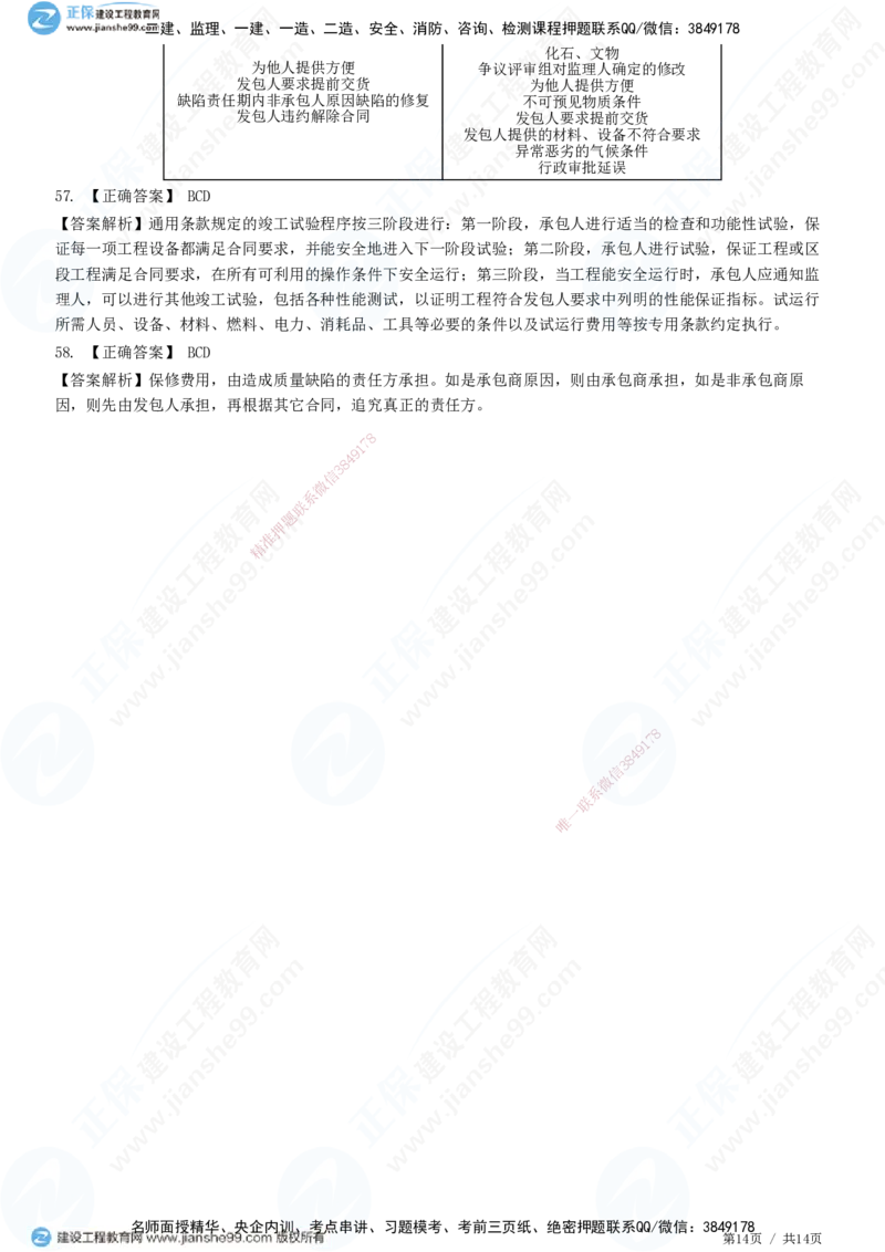 第七章第四节　工程总承包合同履行管理_监理工程师_2025监理工程师_2025年监理工程师SVIP_2025年监理合同管理SVIP_01-精华文档✿电子教材✿历年真题_31-合同《精讲习题》JG