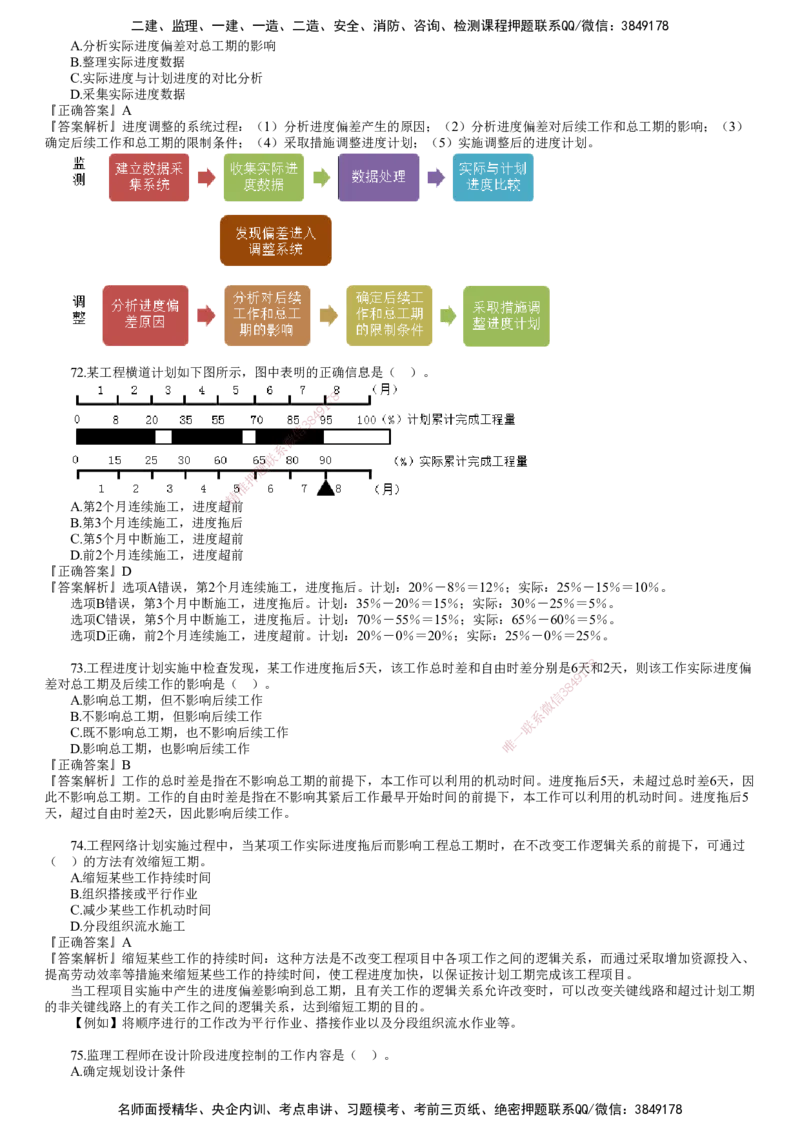 第03讲　2022年5月试题（三）_监理工程师_2025监理工程师_2025年监理工程师SVIP_2025年监理土建控制SVIP_03-习题精析✿实战特训✿模考通关_21-控制《真题解析班》李娜JG