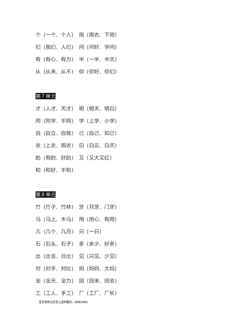 小学一年级上册语文-语文生字组词、读读说说、拼音学习资料_小学1-6年级全部试卷_语文_一年级_3-6-1、小学一年级语文上册_3-6-1-1、复习、知识点、归纳汇总_通用
