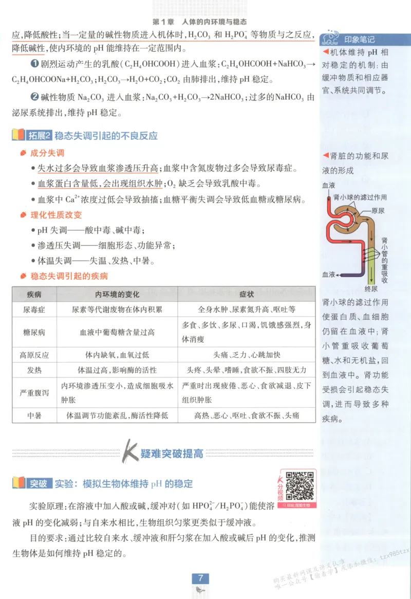 狂K重点_生物_2026版高中必刷题生物人教版_2026版高中必刷题生物选修1RJ(1)