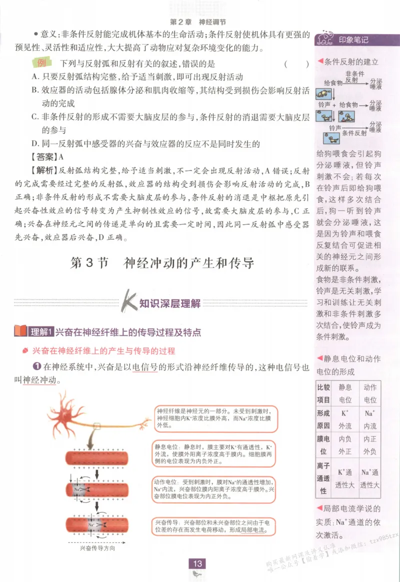 狂K重点_生物_2026版高中必刷题生物人教版_2026版高中必刷题生物选修1RJ(1)
