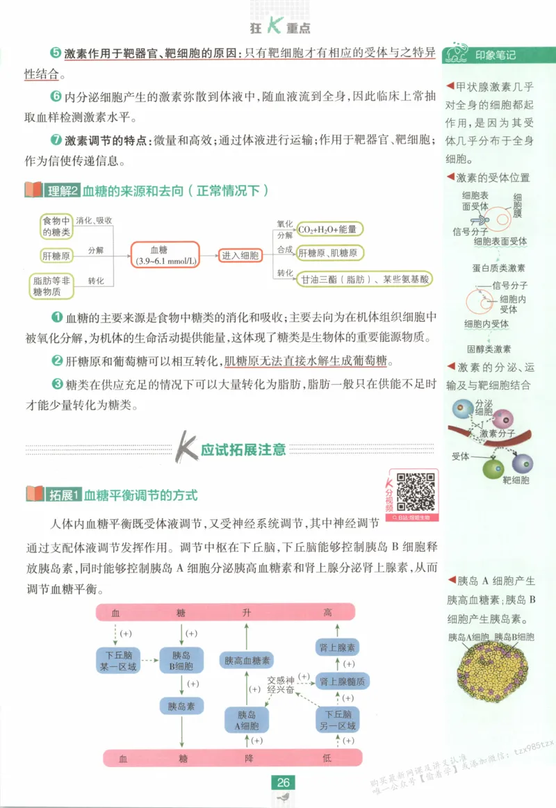 狂K重点_生物_2026版高中必刷题生物人教版_2026版高中必刷题生物选修1RJ(1)