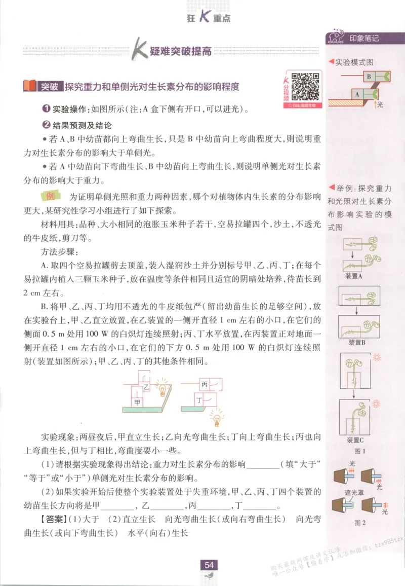 狂K重点_生物_2026版高中必刷题生物人教版_2026版高中必刷题生物选修1RJ(1)