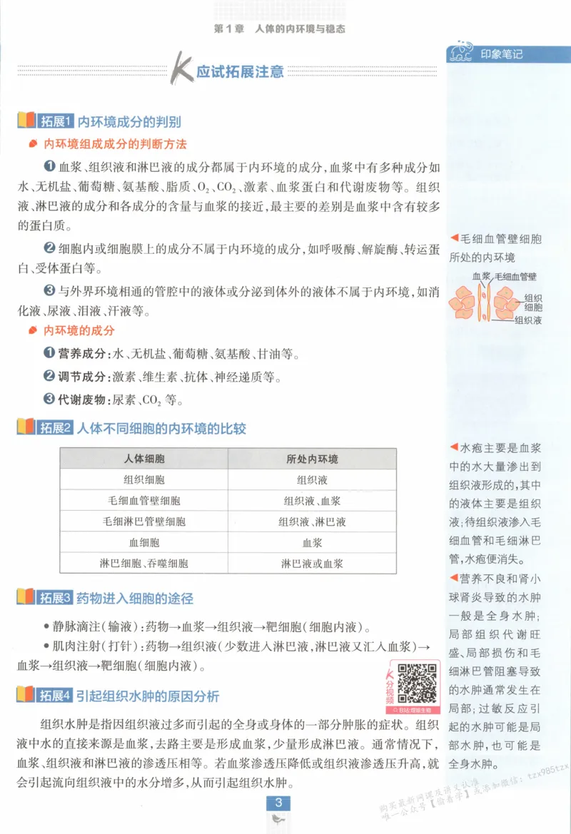 狂K重点_生物_2026版高中必刷题生物人教版_2026版高中必刷题生物选修1RJ(1)