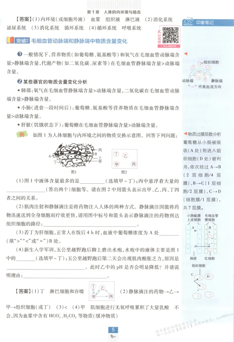 狂K重点_生物_2026版高中必刷题生物人教版_2026版高中必刷题生物选修1RJ(1)