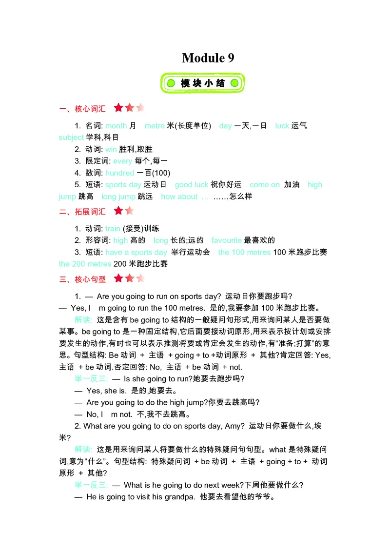 四年级上册英语外研三起点知识要点_小学1-6年级全部试卷_英语_四年级_3-9-5、小学四年级英语上册_3-9-5-1、复习、知识点、归纳汇总_外研版三起点