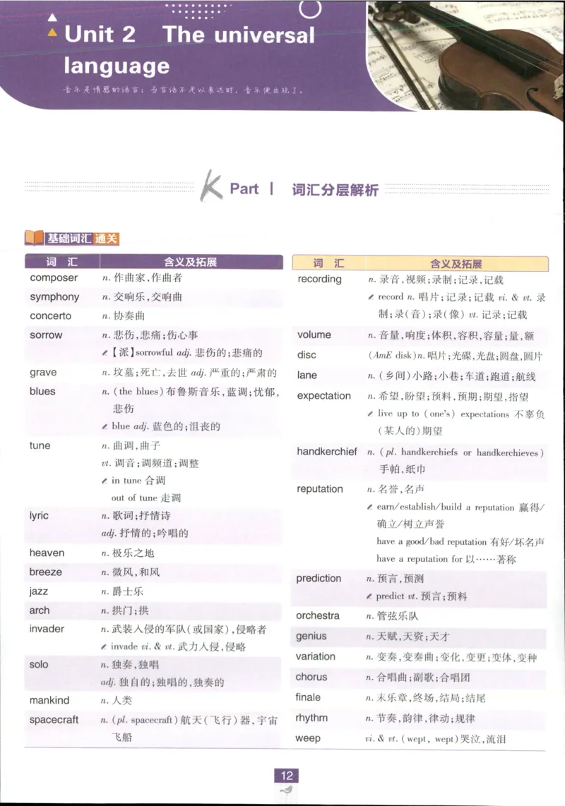 狂k重点_2026版高中必刷题_英语_2025版高中必刷题英语《译林》_2026版高中必刷题英语选修一二译林版