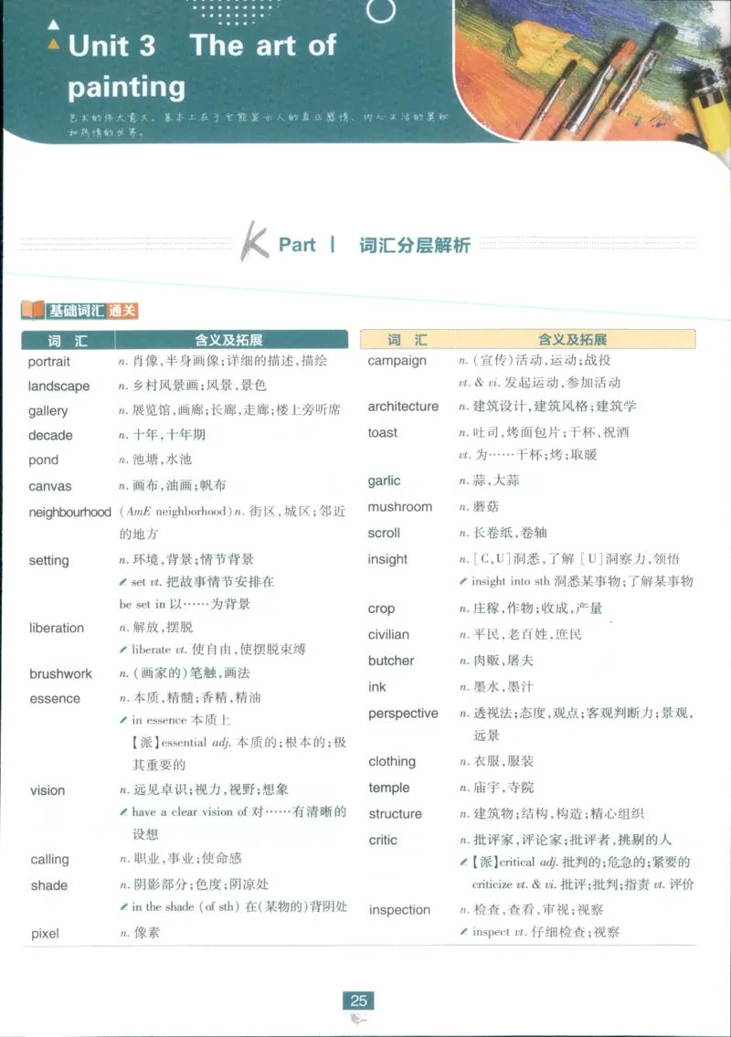 狂k重点_2026版高中必刷题_英语_2025版高中必刷题英语《译林》_2026版高中必刷题英语选修一二译林版