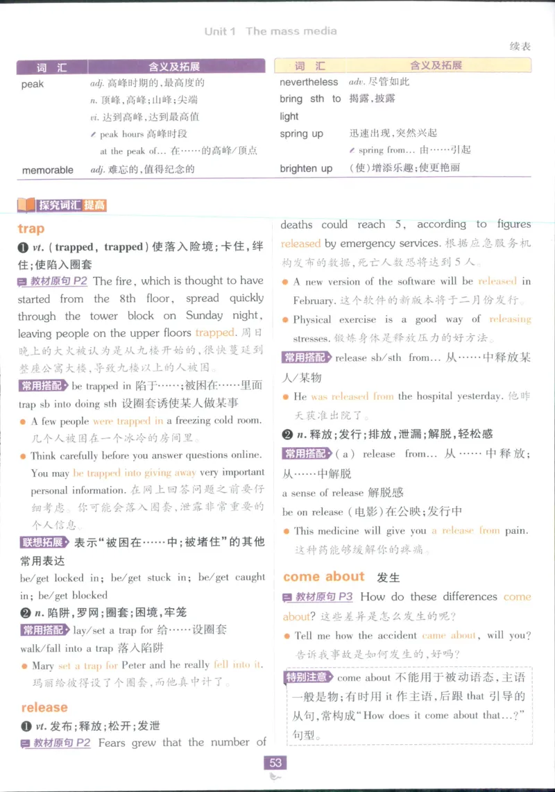 狂k重点_2026版高中必刷题_英语_2025版高中必刷题英语《译林》_2026版高中必刷题英语选修一二译林版