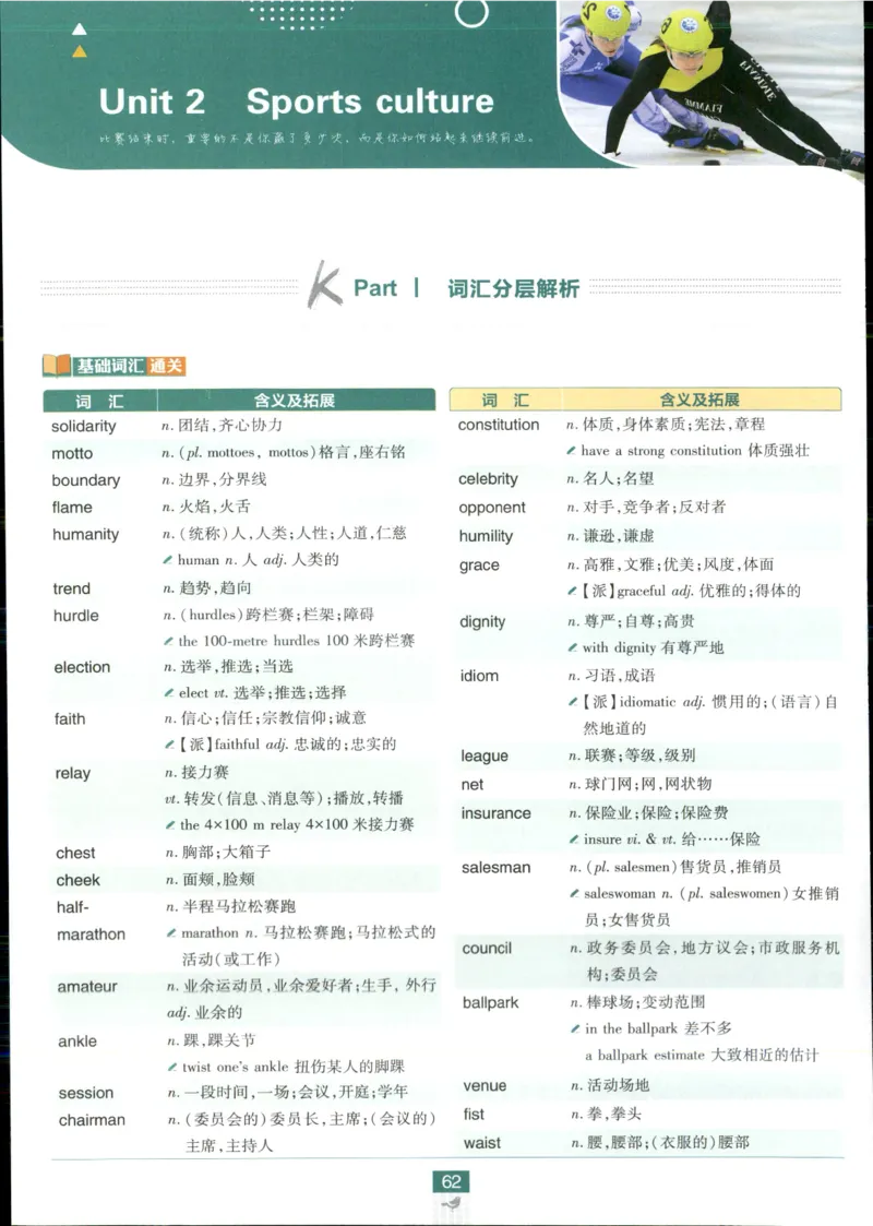 狂k重点_2026版高中必刷题_英语_2025版高中必刷题英语《译林》_2026版高中必刷题英语选修一二译林版