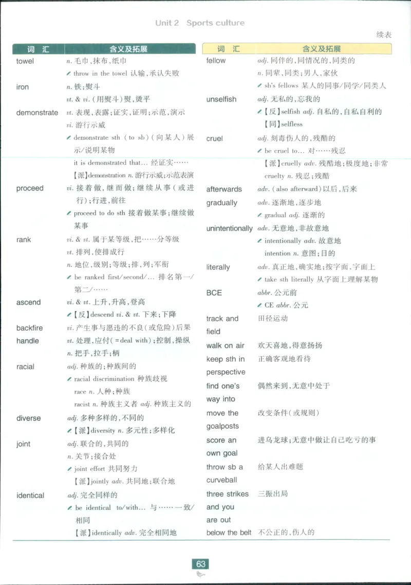 狂k重点_2026版高中必刷题_英语_2025版高中必刷题英语《译林》_2026版高中必刷题英语选修一二译林版
