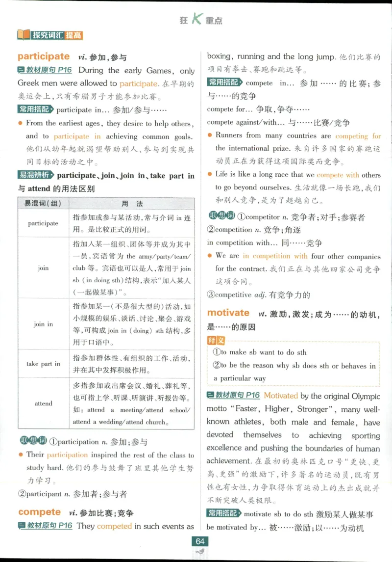 狂k重点_2026版高中必刷题_英语_2025版高中必刷题英语《译林》_2026版高中必刷题英语选修一二译林版
