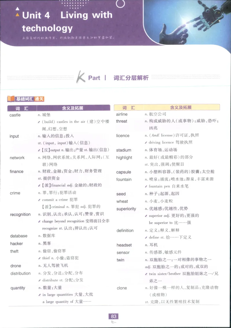 狂k重点_2026版高中必刷题_英语_2025版高中必刷题英语《译林》_2026版高中必刷题英语选修一二译林版
