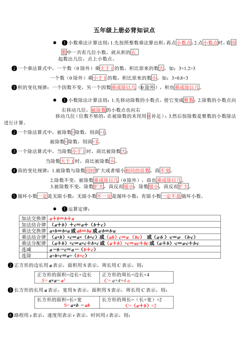 新人教版五年级上册数学必背知识点_小学1-6年级全部试卷_数学_五年级_3-10-3、小学五年级数学上册_3-10-3-1、复习、知识点、归纳汇总_人教版