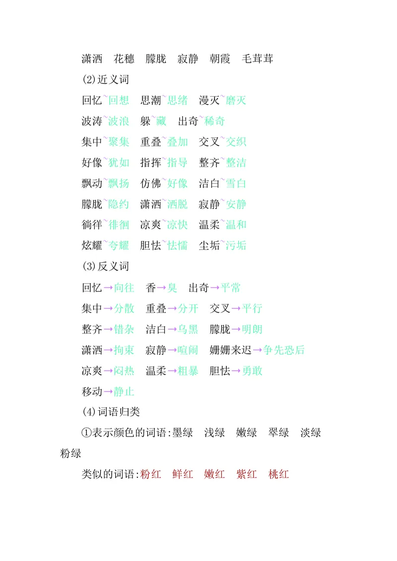 四年级下册语文部编版知识要点汇总_小学1-6年级全部试卷_语文_四年级_3-9-2、小学四年级语文下册_3-9-2-1、复习、知识点、归纳汇总_部编（人教）版