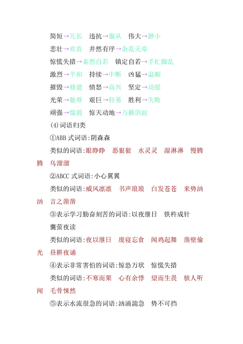 四年级下册语文部编版知识要点汇总_小学1-6年级全部试卷_语文_四年级_3-9-2、小学四年级语文下册_3-9-2-1、复习、知识点、归纳汇总_部编（人教）版