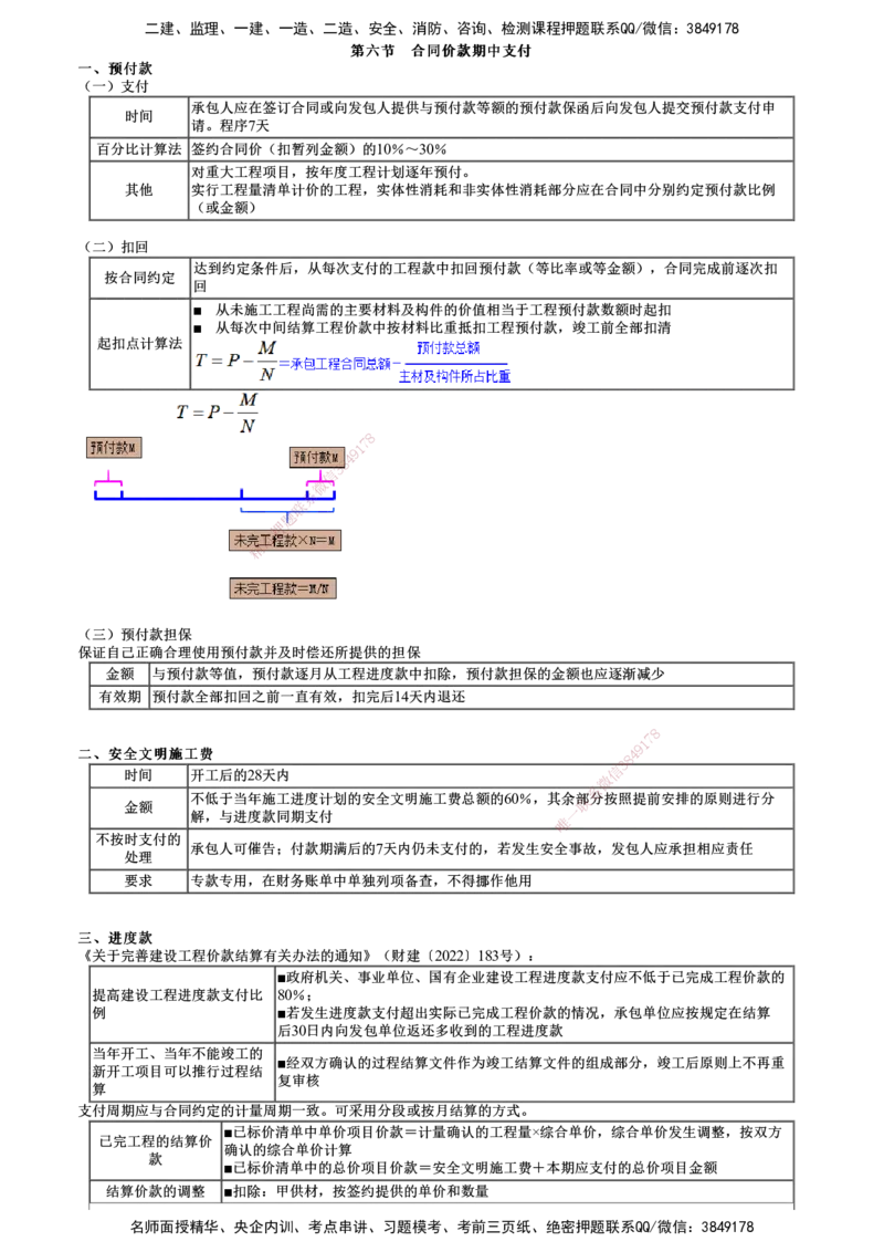 第06讲　合同价款期中支付、竣工结算与支付和投资偏差分析_监理工程师_2025监理工程师_2025年监理工程师SVIP_2025年监理土建控制SVIP_02-基础精讲✿高端面授✿深度强化