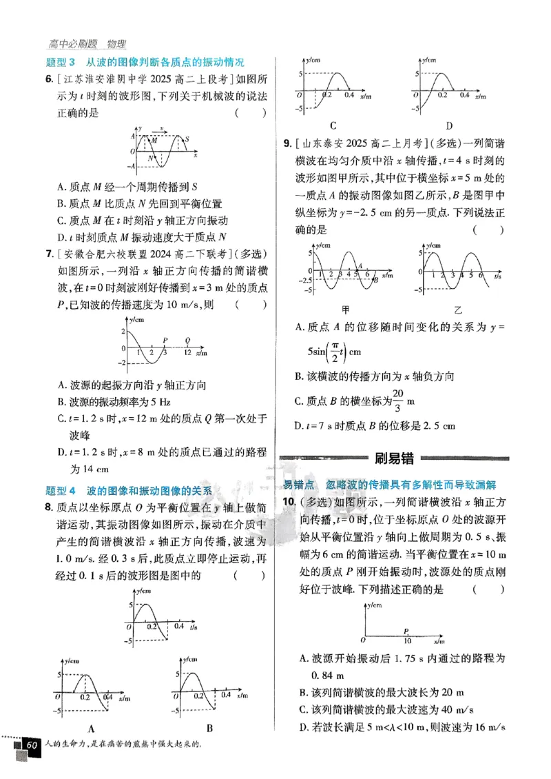 2025秋高中必刷题物理RJ版选修1_2026版高中必刷题_物理_2026版高中必刷题物理人教版_2026版高中必刷题物理选修一人教版