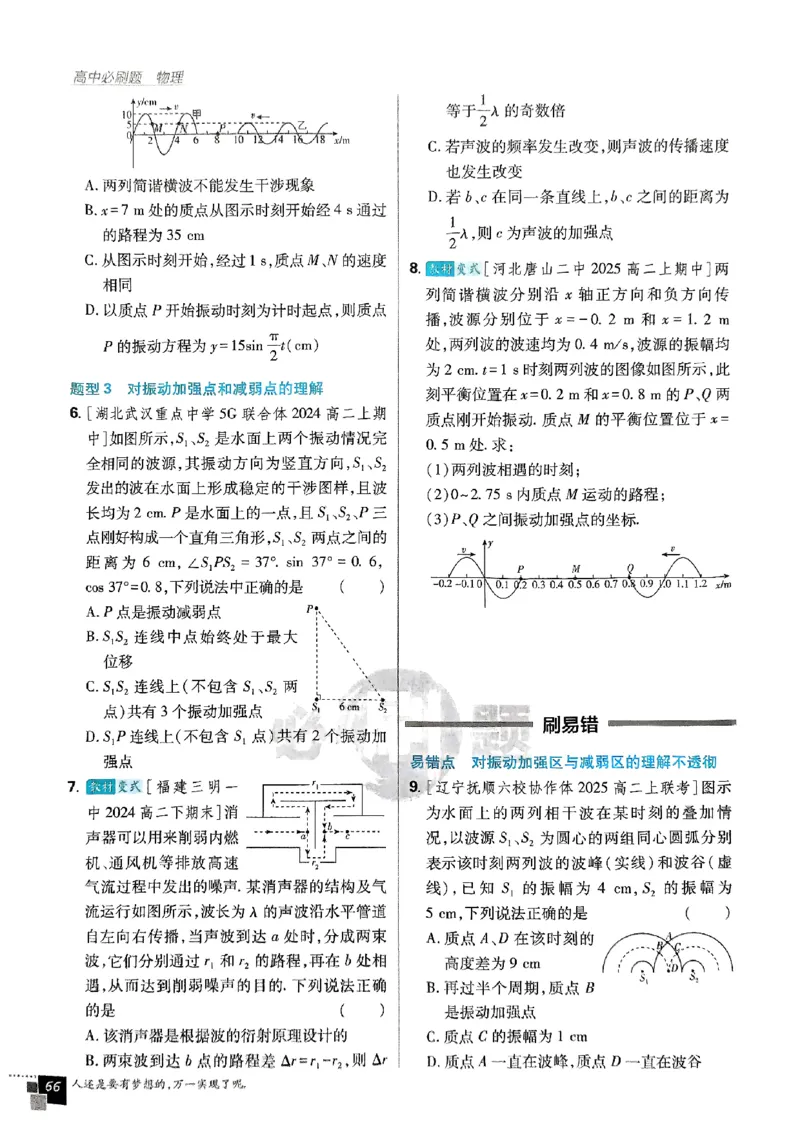 2025秋高中必刷题物理RJ版选修1_2026版高中必刷题_物理_2026版高中必刷题物理人教版_2026版高中必刷题物理选修一人教版