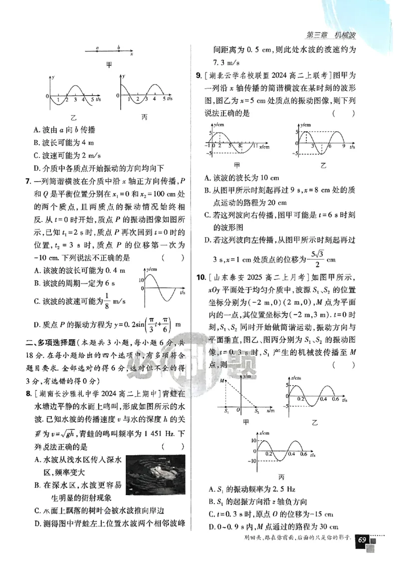 2025秋高中必刷题物理RJ版选修1_2026版高中必刷题_物理_2026版高中必刷题物理人教版_2026版高中必刷题物理选修一人教版